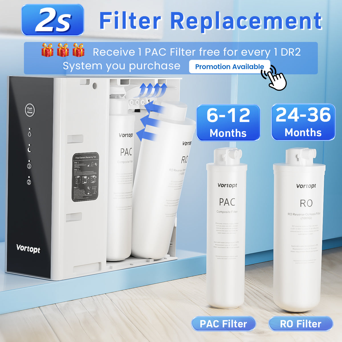 DR2 1000GPD Replacement Filter PAC/RO ,Vortopt - Vortopt