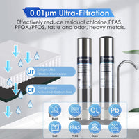 F9 countertop water filtration system utilizes dual-core filtration up to 99.99% chlorine, Vortopt - Vortopt