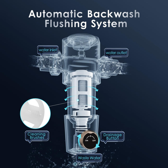 Q50 Sediment Filter for Well Water ,Automatic Backwash System, Spin Down Sediment Filter, Vortopt - Vortopt