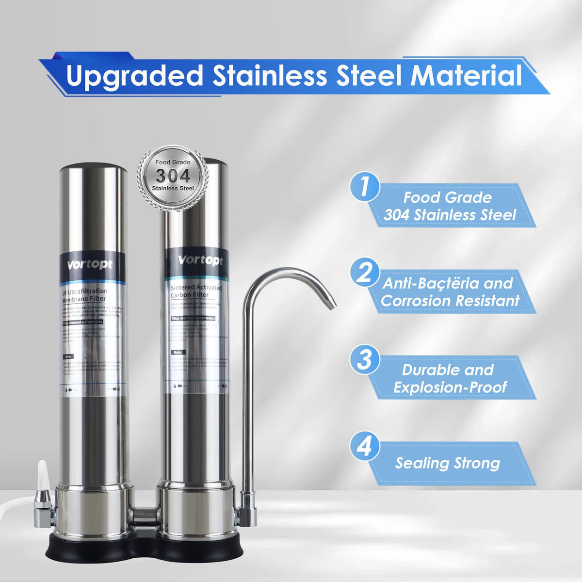 F9 countertop water filtration system utilizes dual-core filtration up to 99.99% chlorine, Vortopt - Vortopt