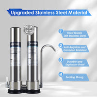 F9 countertop water filtration system utilizes dual-core filtration up to 99.99% chlorine, Vortopt - Vortopt