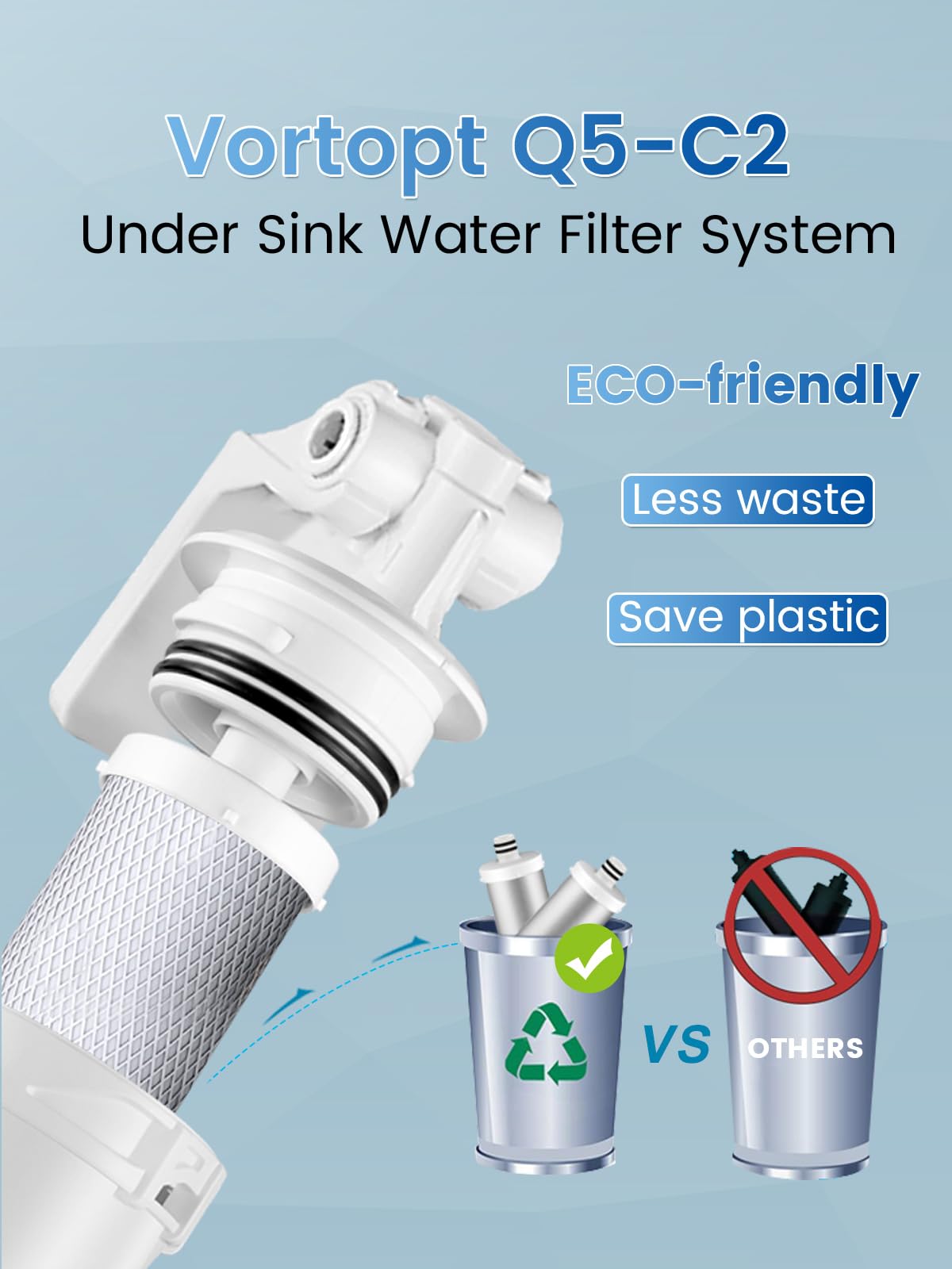 Q9-C1, 19000 Gallons Under Sink Water Filtration System Reduces Lead, Chlorine, Bad Taste & Odor,Vortopt - Vortopt