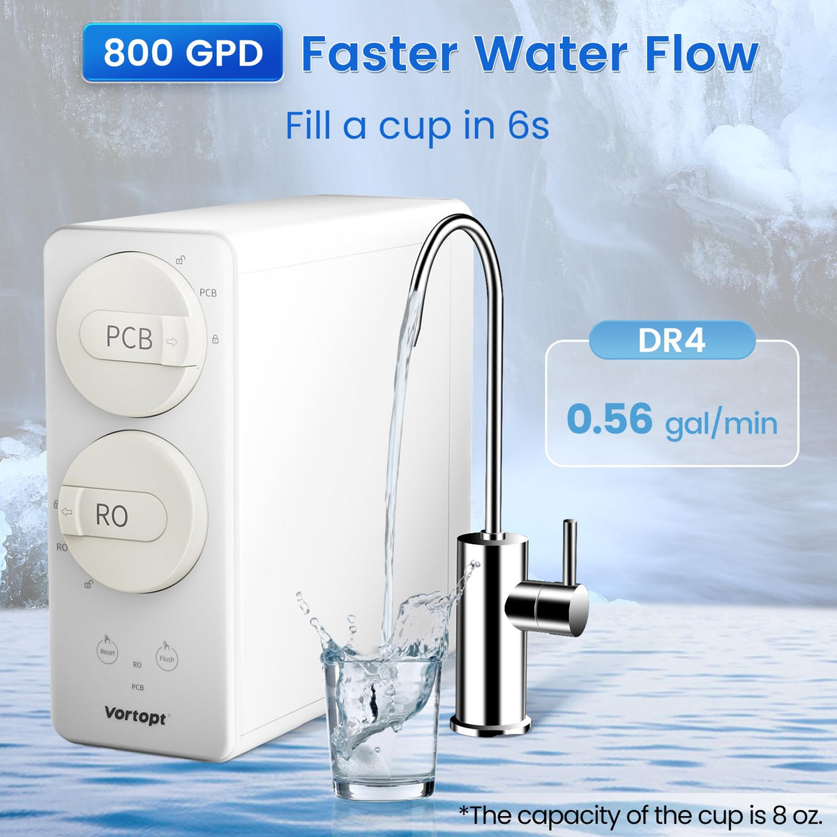 DR4 Under Sink Water Filter - 7 Stage Reverse Osmosis Water Filter System - 800 GPD Tankless RO Water Purifier System for Drinking Water, Vortopt - Vortopt