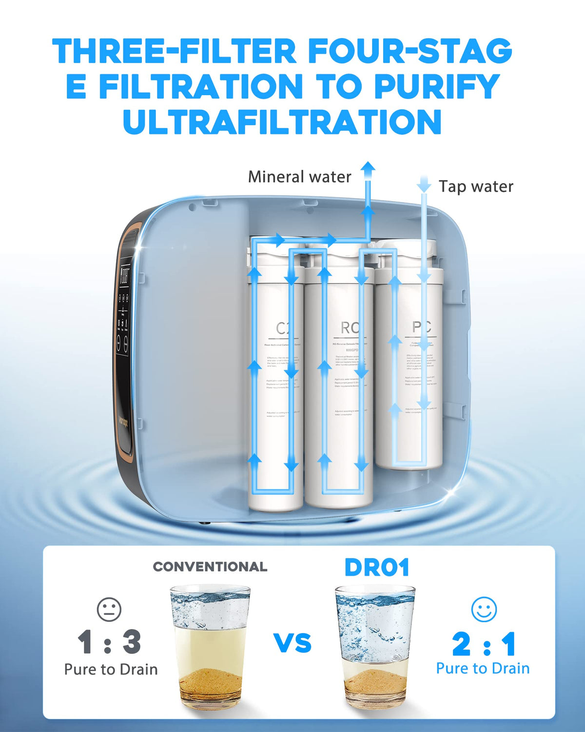 DR1-600GPD Tankless Reverse Osmosis System, Vortopt - Vortopt