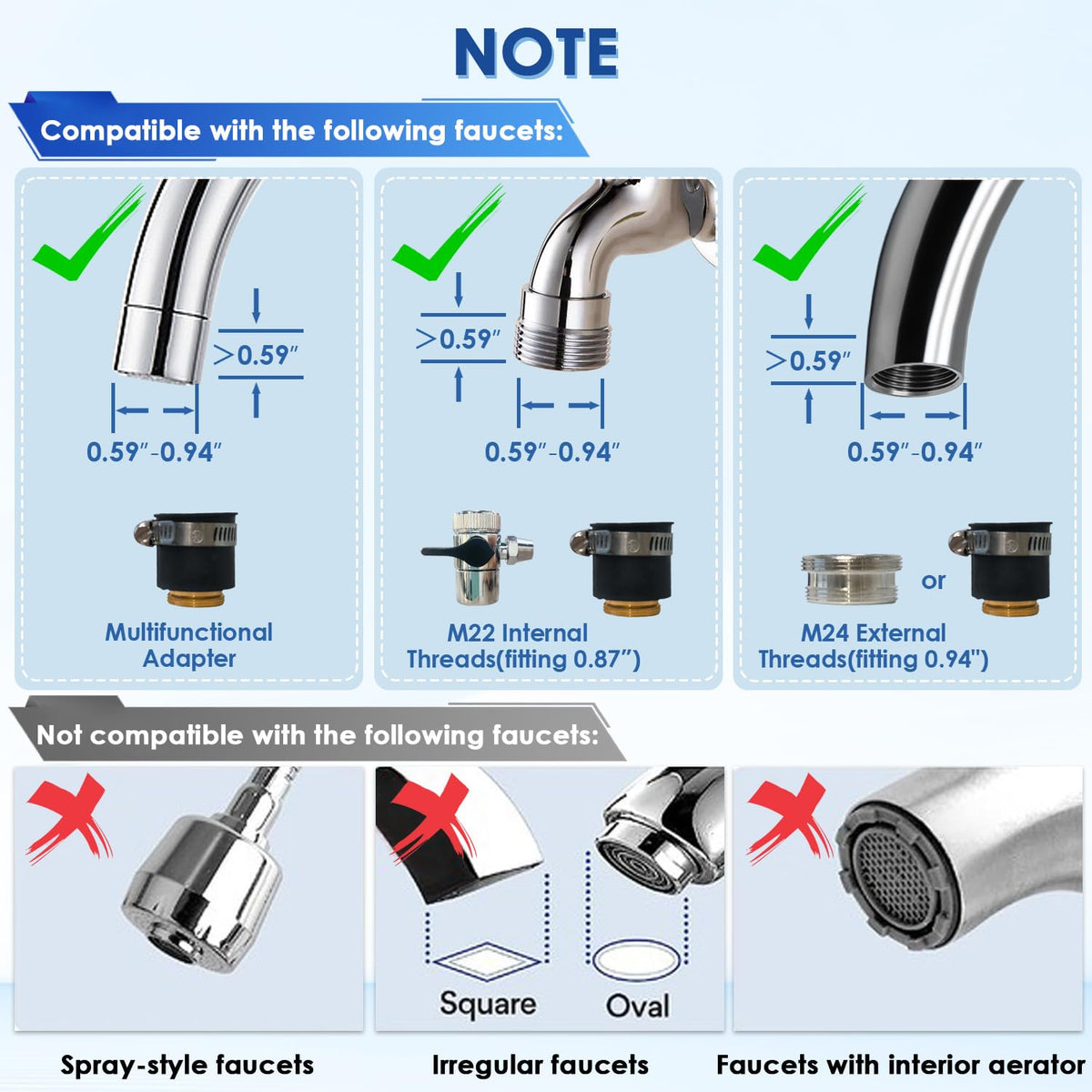 F9 countertop water filtration system utilizes dual-core filtration up to 99.99% chlorine, Vortopt - Vortopt