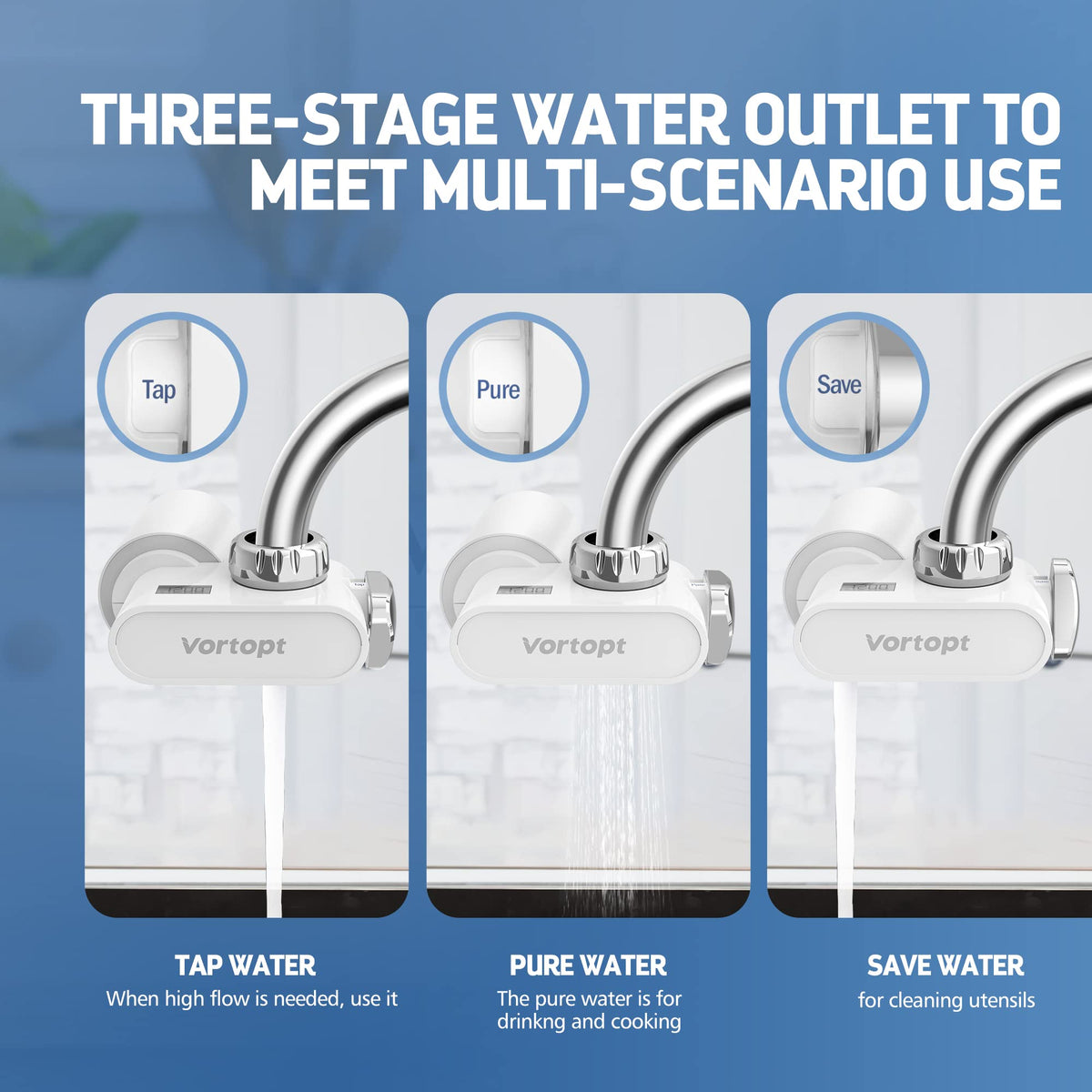 T3-Filter Water Filter Replacement for Faucet Filtration Systems, Vortopt - Vortopt