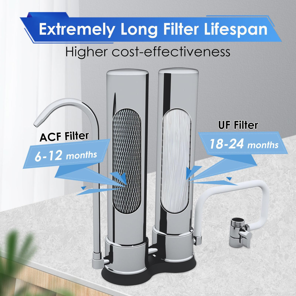 F9 countertop water filtration system utilizes dual-core filtration up to 99.99% chlorine, Vortopt - Vortopt