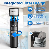 Q5-UF 0.01μm Under Sink Water Filter System , 19000 Galloons Large Flow Flux, Reduces PFAS, PFOA/PFOS, Retains Mineral Material, Vortopt - Vortopt