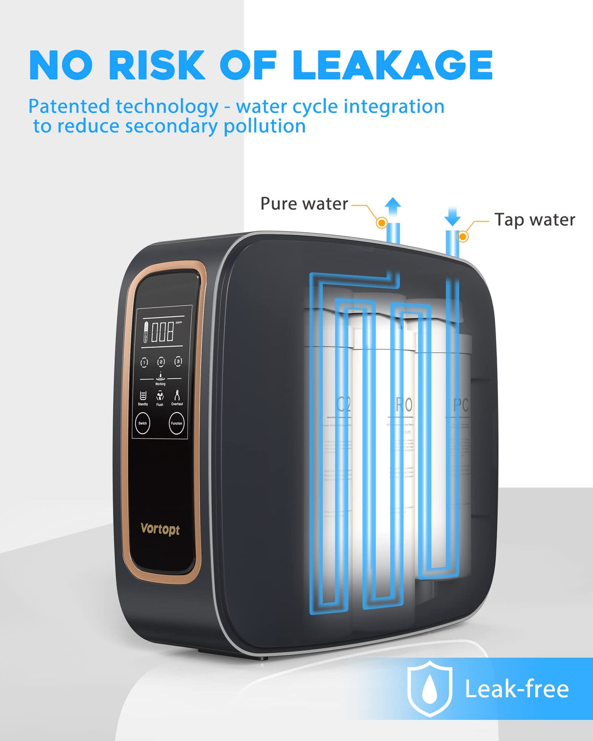 DR1-600GPD Tankless Reverse Osmosis System, Vortopt - Vortopt