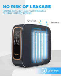 DR1-600GPD Tankless Reverse Osmosis System, Vortopt - Vortopt