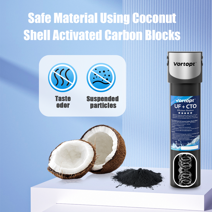 VORTOPT Q5-UF-M Replacement Water Filter Cartridge for Under Sink Systems, 14000 Gallon Capacity, NSF Certified, Reduces Chlorine and Particles