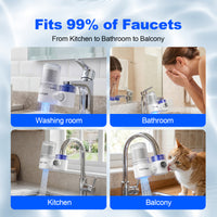 T6-LG 360° Rotating Faucet Water Filter with Blue Light Technology – 400-Gallon Capacity, Reduces 99% Chlorine & Odor, Universal Fit, 3-Month Lif