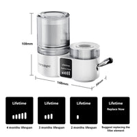 Vortopt Water Filter for Sink Faucet,NSF/ANSI 42 Certified Faucet Water Filter,with Display & 400 Gallon Capacity.