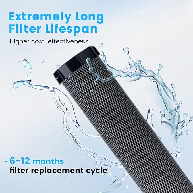 ACF Replacement Filter Compatible with F8/F9 Countertop Water Filter