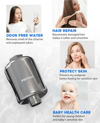 Vortopt 20 Stage Hard Water Shower Head Filter,High Efficiency Revitalizing Shower Filter,Reduces Heavy Metal Chlorine, Dry and Itchy Skin, Chrome, DB-1 - Vortopt