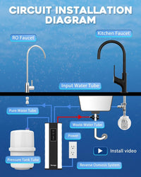 Vortopt Reverse Osmosis Water Filtration System 400 GPD Fast Flow, TDS Reduction, USA Tech Superb Taste, RO Water Filter System Under Sink with facuet, 1.5：1 Pure to Drain, QR06