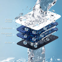 Vortopt Reverse Osmosis Water Filtration System 400 GPD Fast Flow, TDS Reduction, USA Tech Superb Taste, RO Water Filter System Under Sink with facuet, 1.5：1 Pure to Drain, QR06