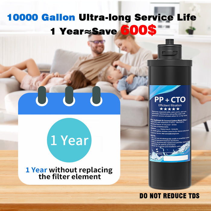 Sistema de filtro de agua debajo del fregadero Reemplace el elemento filtrante, Q1 