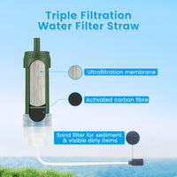 ODW02 Gravity Water Filter-4000L, Vortopt