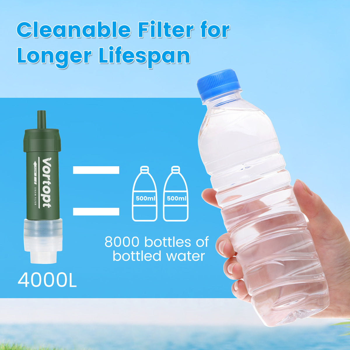 ODW02 Gravity Water Filter-4000L, Vortopt