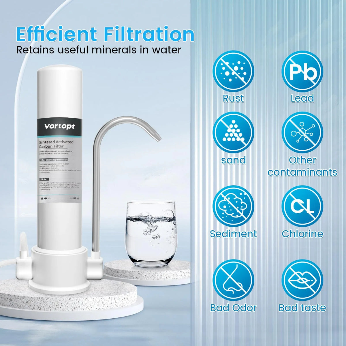 ACF Replacement Filter Compatible with F8/F9/F10 Countertop Water Filter,Vortopt