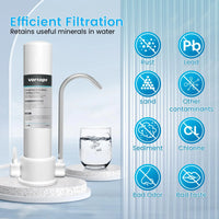 ACF Replacement Filter Compatible with F8/F9/F10 Countertop Water Filter,Vortopt