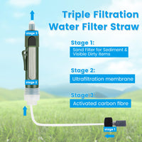 Gravity Water Filter-4000L, Vortopt