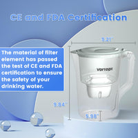 L2 Water Filter Pitcher , Green, Vortopt - Vortopt