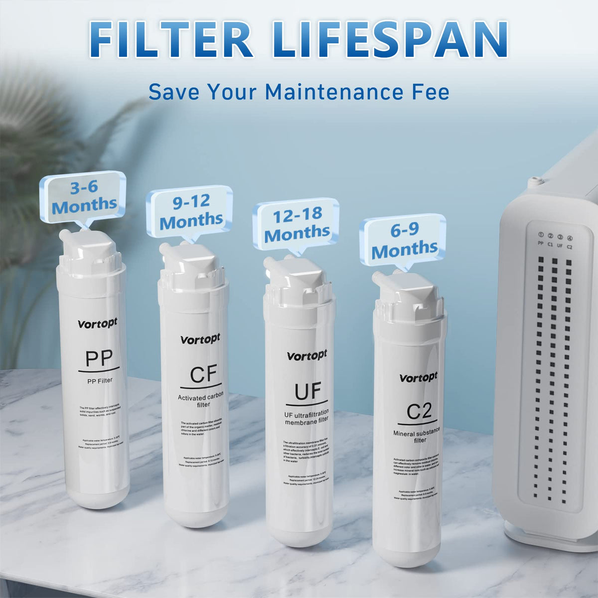 DF-1 Ultra Filtration Under Sink Water Filter System - 0.01μm, 4-Stage High Capacity, 2000GPD, Vortopt