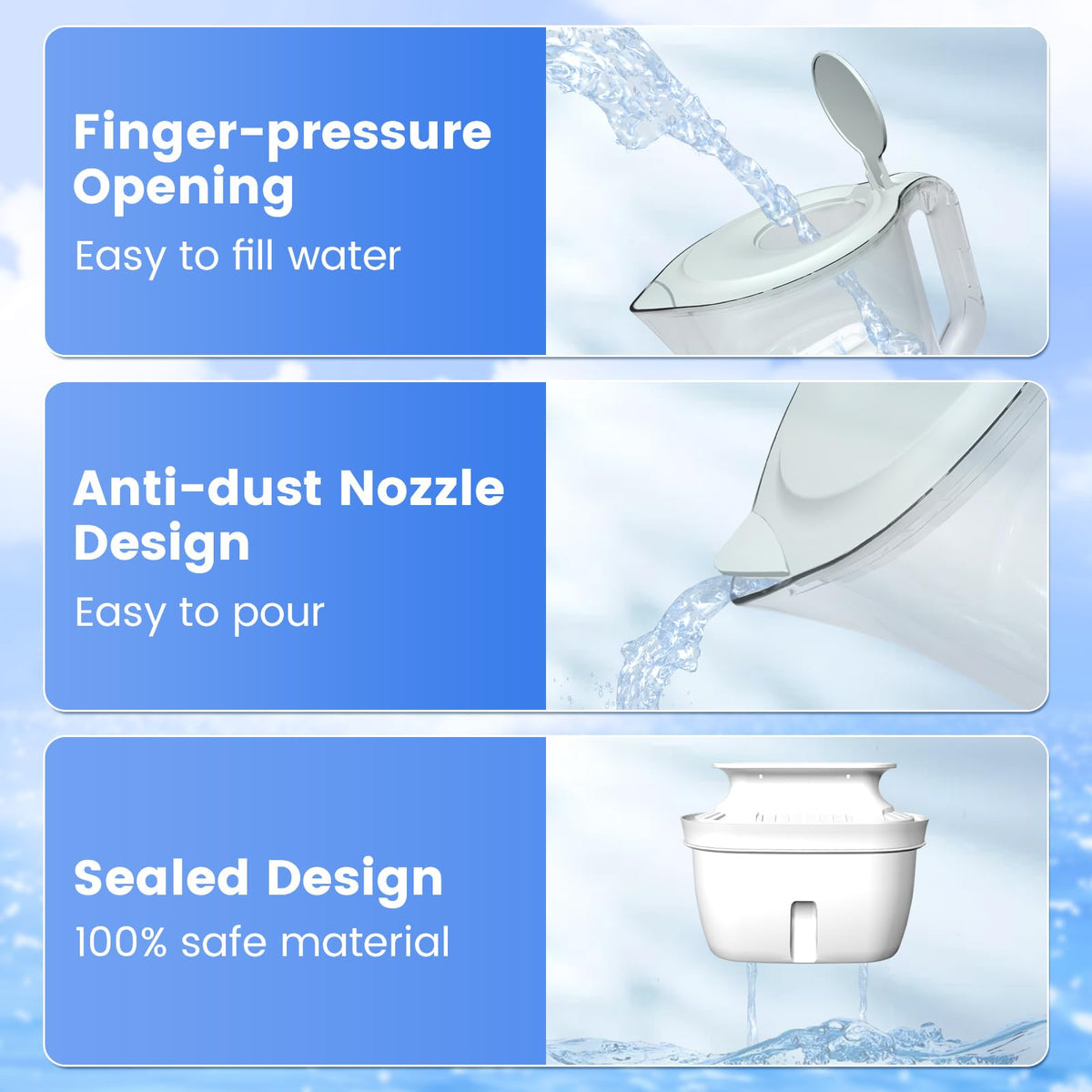 L2 Water Filter Pitcher , Green, Vortopt - Vortopt