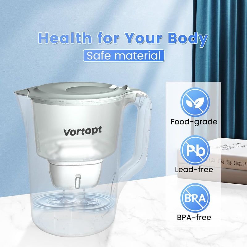 L2 Water Filter Pitcher , Green, Vortopt - Vortopt