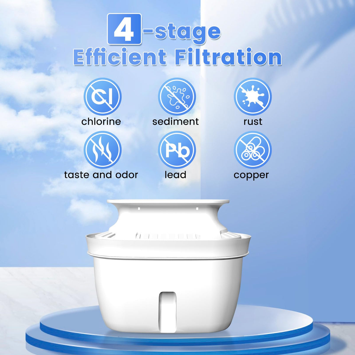 L3 Water Filter Pitcher，Blue, Vortopt - Vortopt