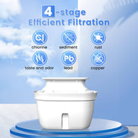 L3 Water Filter Pitcher，Blue, Vortopt - Vortopt
